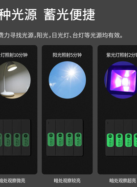 FaSoLa开关标识贴夜光