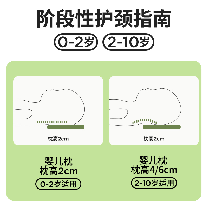 思博儿SK宝宝乳胶枕婴儿
