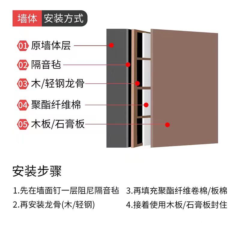 环保聚酯纤维吸音板隔音板录音棚琴房ktv迪吧幼儿园家庭墙体装饰