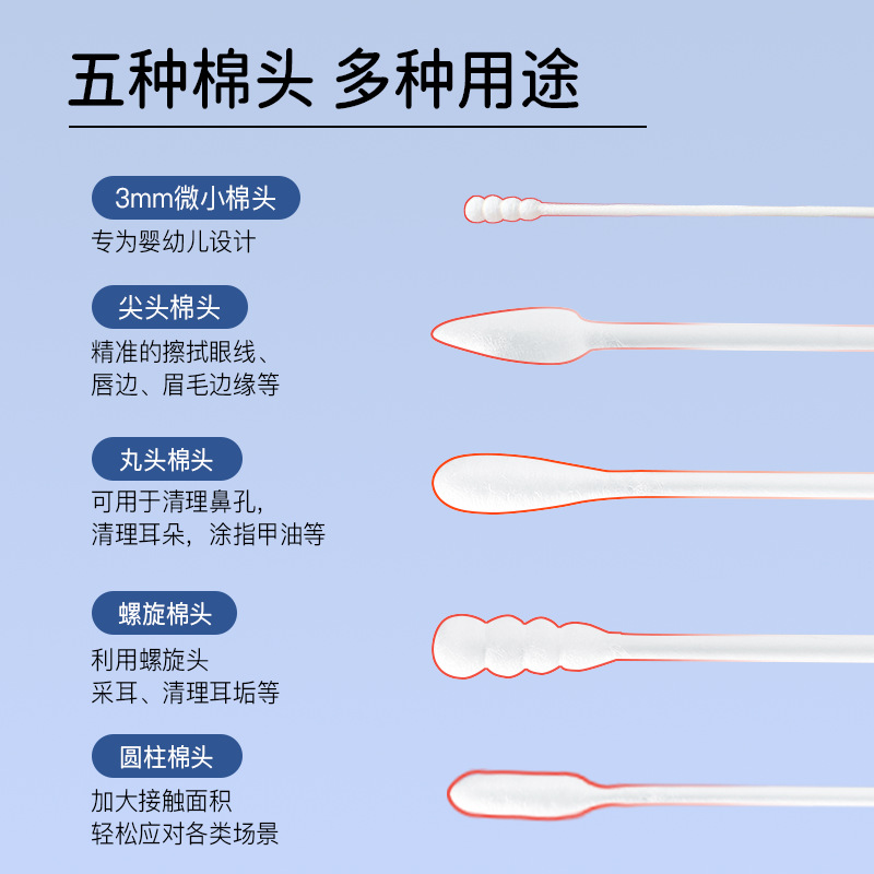 双头棉签掏耳朵化妆一次性卫生棉棒小细尖头挖耳勺木棒棉花棒专用-图2