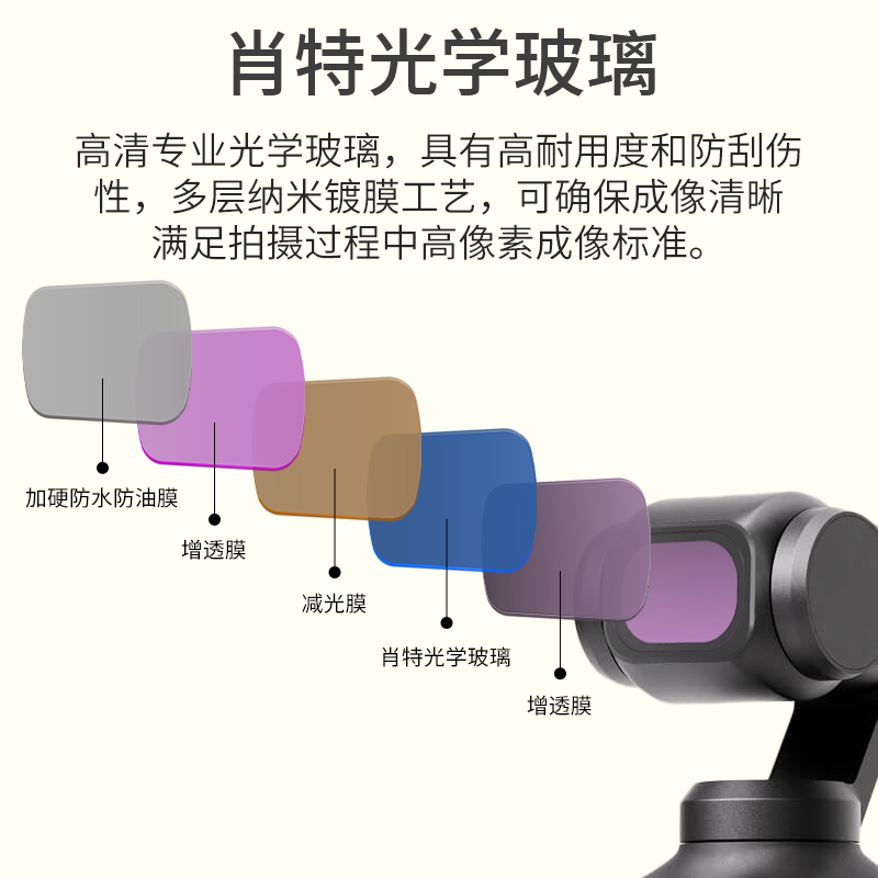 osmopocket3美颜柔光镜灵眸DJI大疆口袋滤镜ND8减光UV滤镜CPL增广 - 图0