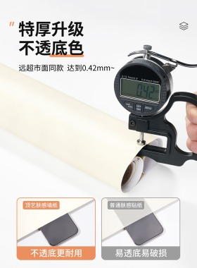 2026新款冰箱贴纸自粘翻新冰柜双开门遮丑神器防水防油改色专用膜