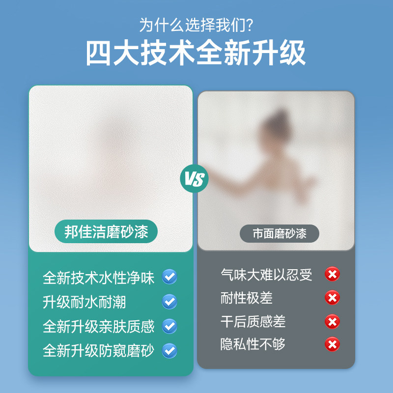 玻璃磨砂漆水性喷砂液小滚刷浴室卫生间门专用窗户遮光防窥改色漆