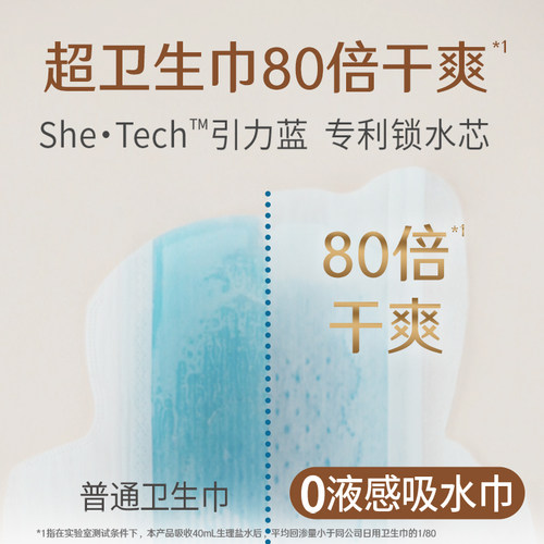 【新品尝新】苏菲亦在0液感吸水巾漏尿专用护垫卫生巾245mm7片 - 图0