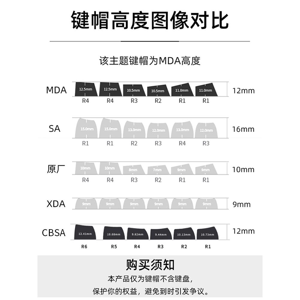 冰晶全透明机械键盘键帽MDA客制化键帽十字轴F75/F98/F87配列通用 - 图0