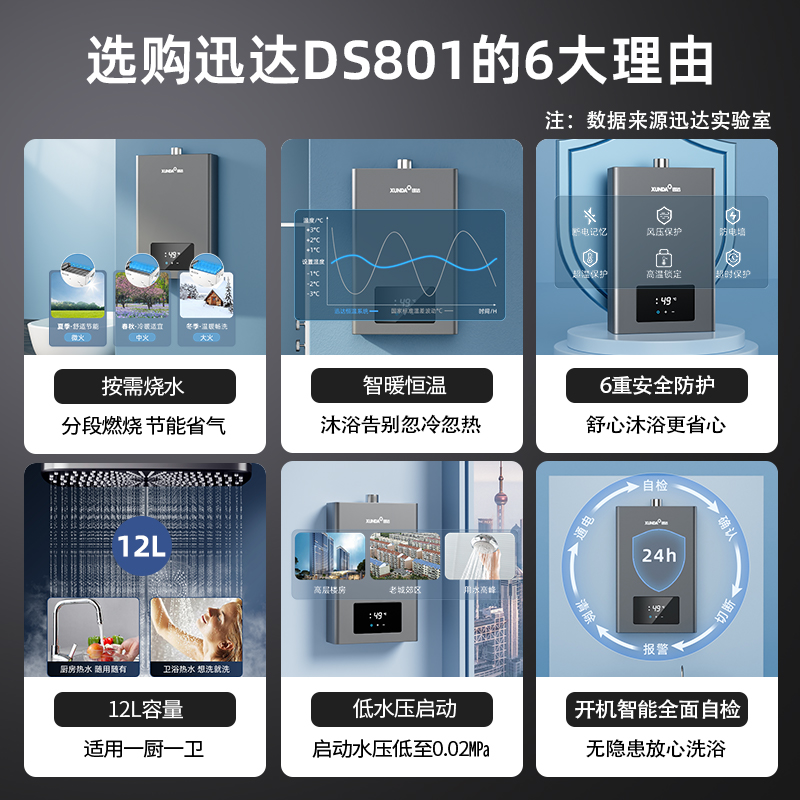 迅达燃气热水器电家用洗澡天然气16L12L智能恒温强排官方旗舰店 - 图1