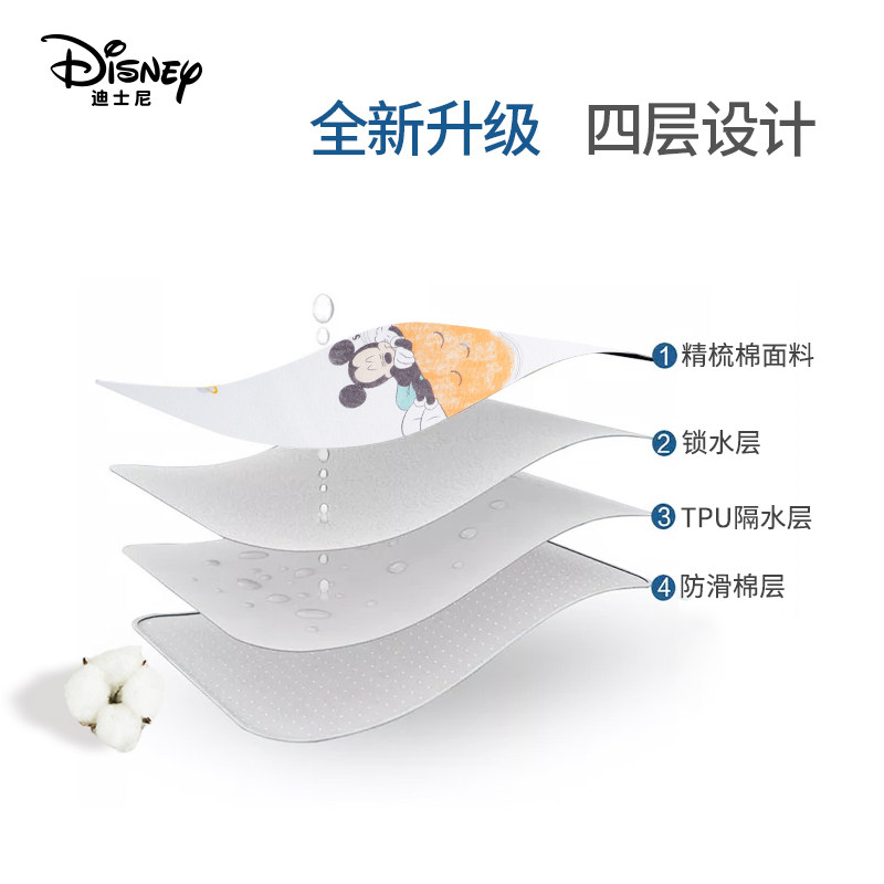  贝比母婴隔尿床垫
