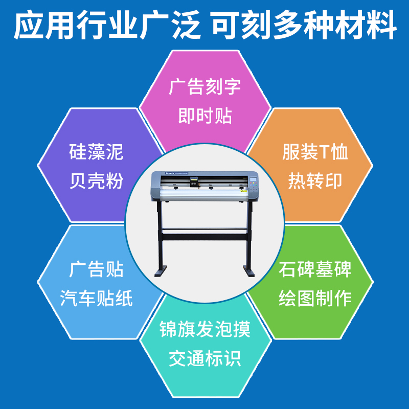 酷刻电脑刻字机 刻绘机红光巡边轮廓定位切割机模切机雕刻机 即时贴 不干胶 交通标识 硅藻泥 车贴墙贴专用机