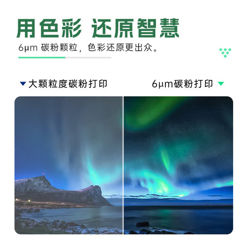 格之格202a硒鼓适用惠普m254dw m281fdw m280nw 284fdn粉盒CF500A - 图2