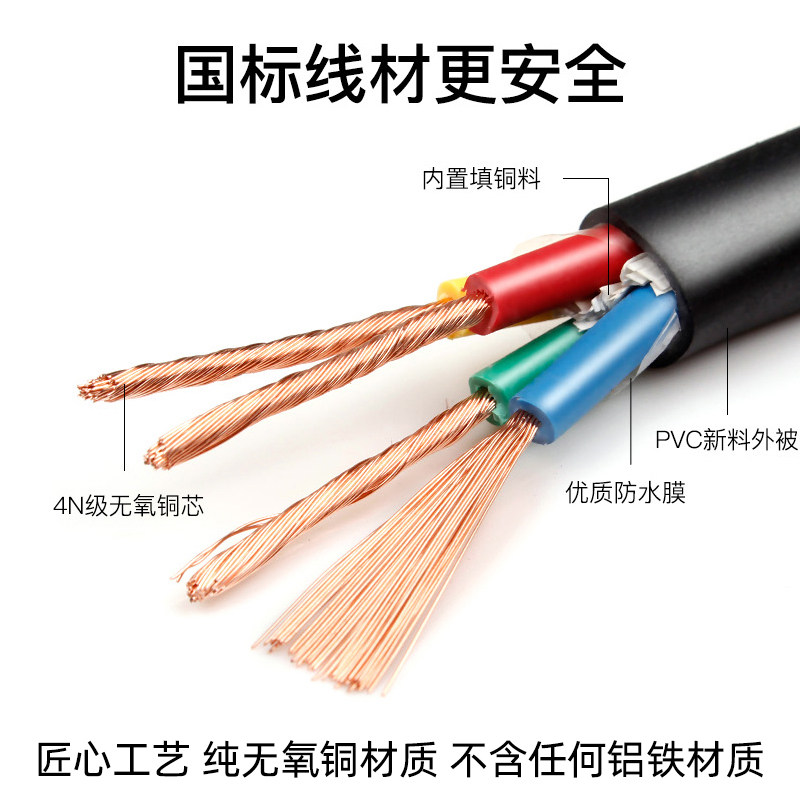  安润达亚凯护套线