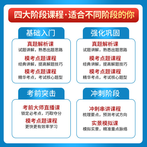 嗨学2026一建二建网络课程一级二级建造师教材视频课件宿吉南周超 - 图1