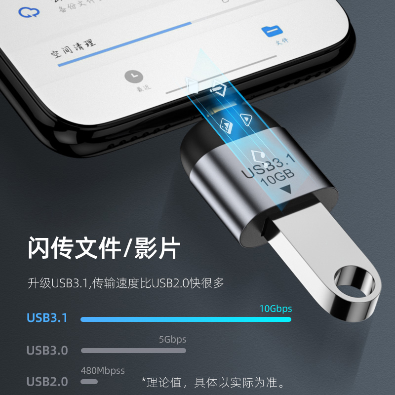 USB3.1Gen2公对Type-C母口转接头OTG全功能转换器TPC公转A数据线连接手机无线键盘电脑耳机音视频车载U盘硬盘