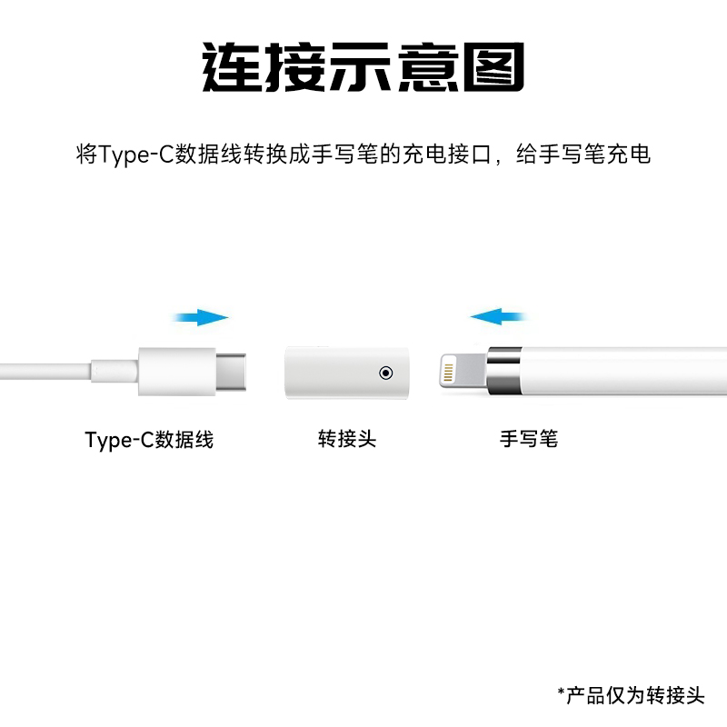 适用于苹果手写笔充电转接头TypeC华为手机数据线iPhone接口充电线转换头iPad平板触控笔apple一代二代pencil - 图1