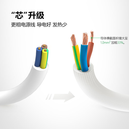 公牛插座多用插排拖线板1.8/3米带开关接线板GN-B5330家用延长线 - 图2