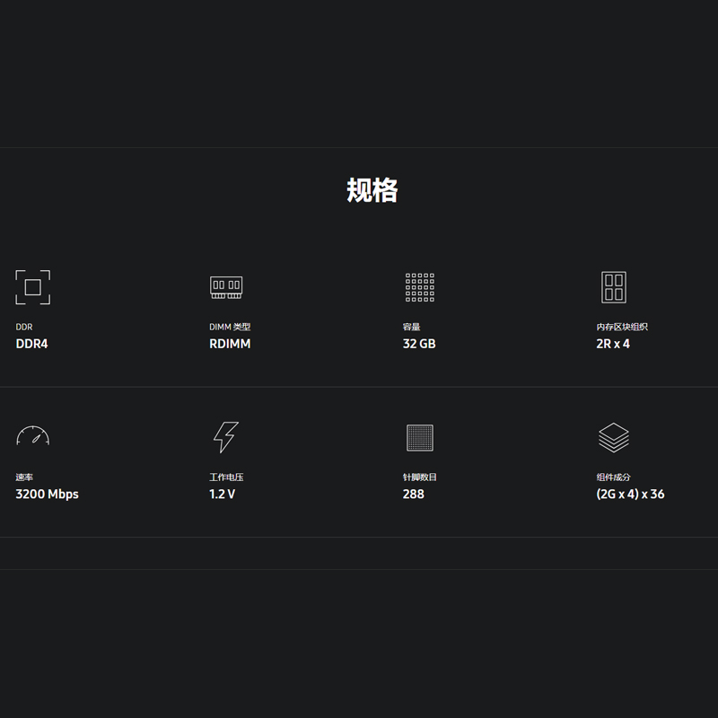 Samsung/三星32G服务器内存条DDR4 ECC REG 2Rx4 PC4-3200A RDIMM-图2