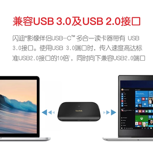 Sniro One Multifunction Card Reader UHS-II Высокоскоростная компьютерная карта USB3.0