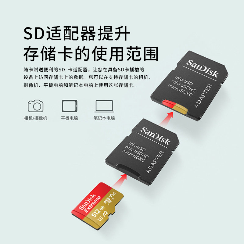 闪迪内存卡512g tf卡 micro sd卡大疆相机无人机高速存储卡256g卡_虎窝淘