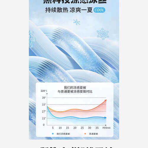 170g锦纶85%氨纶15%双面凉感针织空调夏被聚酰胺纯色A类冰皮AB版 - 图3