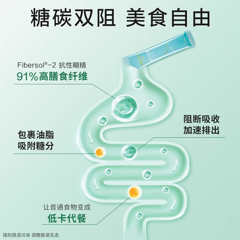 希芸小绿条膳食纤维胶原蛋白肽抗性糊精糖酵素官方旗舰店官网正品 - 图1