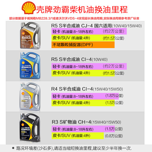 壳牌柴机油正品 劲霸R3 柴油发动机润滑油货车15W-50 4L CH-4 - 图3