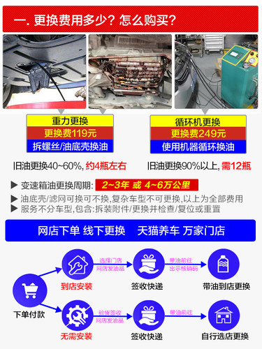 壳牌变速箱油6ATF8手自一体自动波箱DCT双离合 CVT无级变速箱油 - 图3