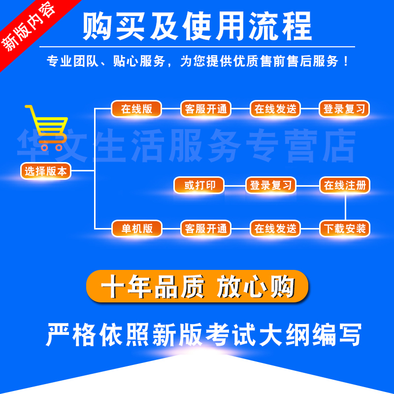 2024年中级关务水平评价考试非教材考试书（综合业务技能）-图3