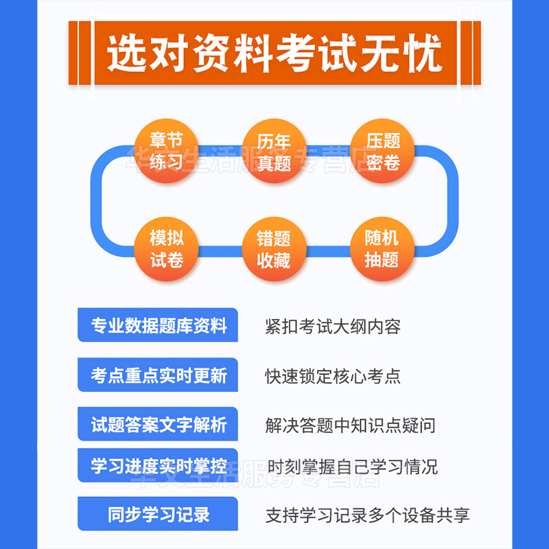 成考学士学位英语日语2024全国通用本科函授考试高等教育历年真题 - 图1