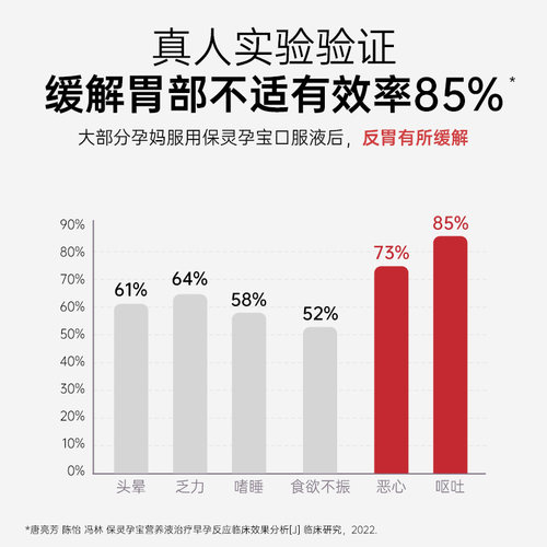 【国货品牌】保灵孕宝孕妇孕期补血铁剂口服液贫血补铁旗舰店28支 - 图1