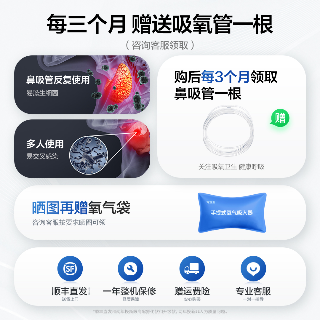 雅美娜吸氧制氧机老人孕妇家庭雾化一体高原车载便携式氧气呼吸用 - 图3