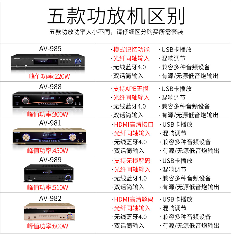 吸顶音响套装家用客厅吊顶环绕音箱全套背景音乐餐厅蓝牙功放同轴天花板嵌入式喇叭 5.1 威斯汀家庭影院 吸顶音响套装家用客厅吊顶环绕音箱全套背景音乐餐厅蓝牙功放同轴天花板嵌入式喇叭 5.1 威斯汀家庭影院