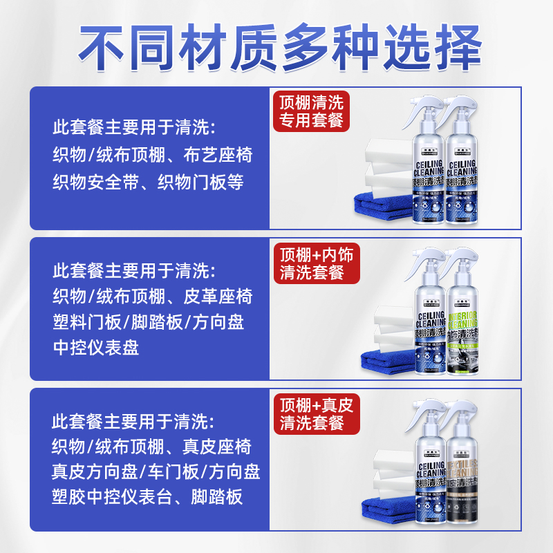 汽车内饰清洗剂车内顶棚室内免洗织物车顶泡沫去污清洁剂翻新神器-图3