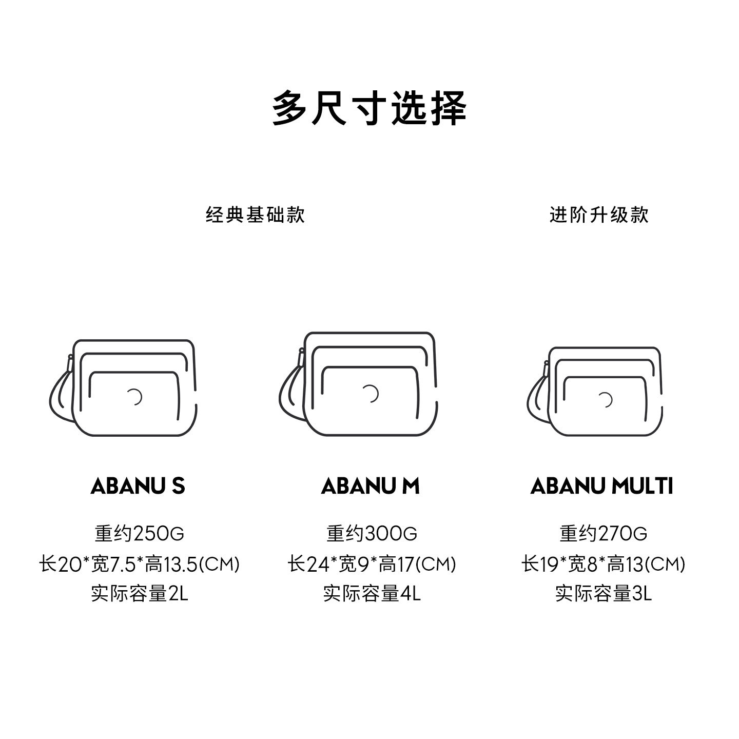 kipling女款2026春夏新款百搭出行相机包小方包斜挎包|ABANU系列