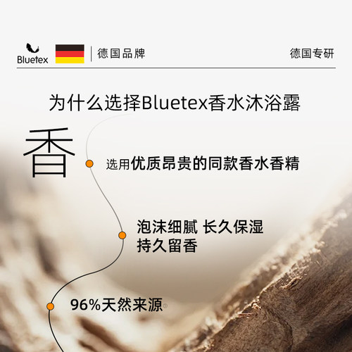 德国Bluetex香水沐浴露滋润保湿持久留香温和泡沫高级香氛旅行装 - 图0