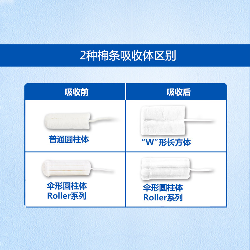 蓝宝丝德国进口长导管式月经杯棉棒 bluetex卫生棉条