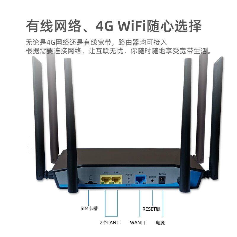 科乐多5G插卡路由器CPE宽带4G无线家用穿墙企业级电信工业全网通电话卡手机sim卡上网天线wifi免拉网线移动 - 图1