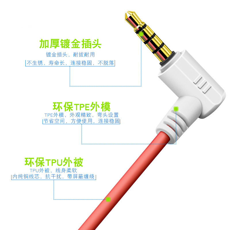 科乐多TRS转TRRS音频线3.5mm转接线适用罗德rode麦克风小蜜蜂无线领夹麦iphone手机电脑单反相机声卡转接头 - 图2