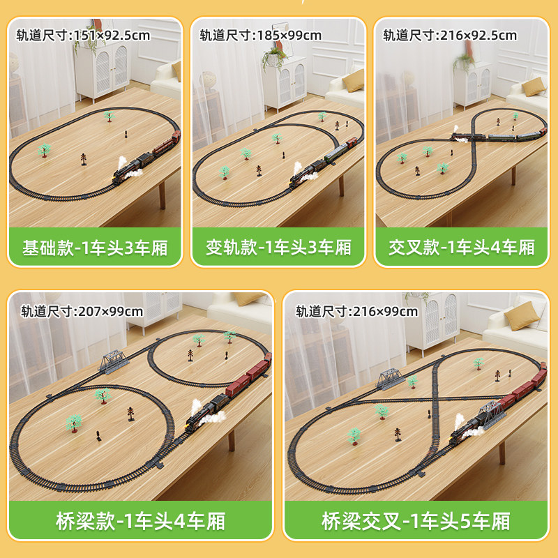 遥控儿童高级蒸汽火车轨道车电动铁轨仿真小汽车宝宝益智生日礼物,淘宝优惠券,粉丝福利购,淘宝优惠卷