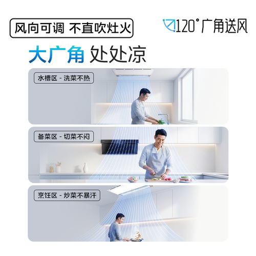 美的凉霸厨房集成吊顶吹风照明二合一换气人感冷霸冷风机 - 图3