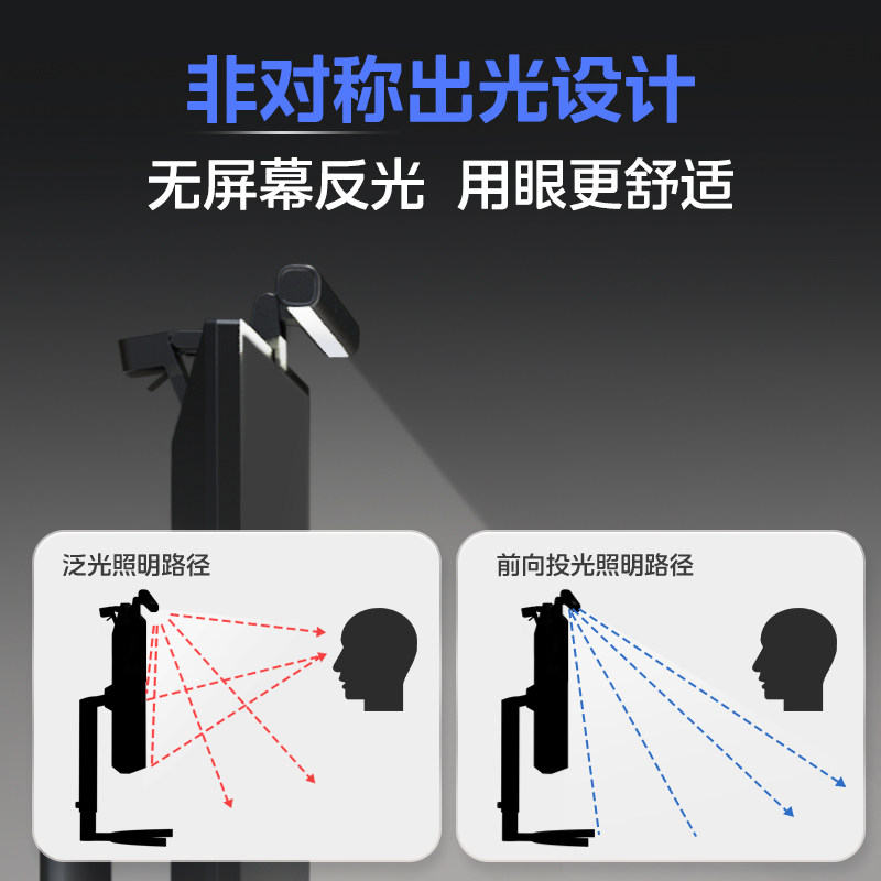 美的照明屏幕挂灯屏幕灯台式显示屏护眼灯电脑台灯氛围补光灯,淘宝优惠券,粉丝福利购,淘宝优惠卷