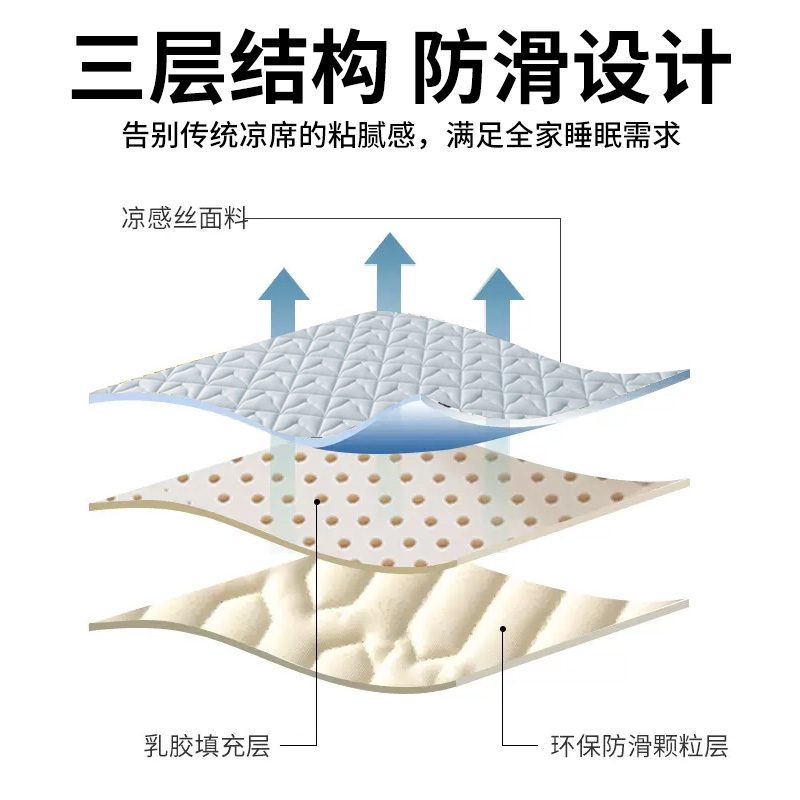 雅鹿A类夏季冰丝乳胶凉席三件套2024新款学生宿舍单人可机洗席子 - 图3