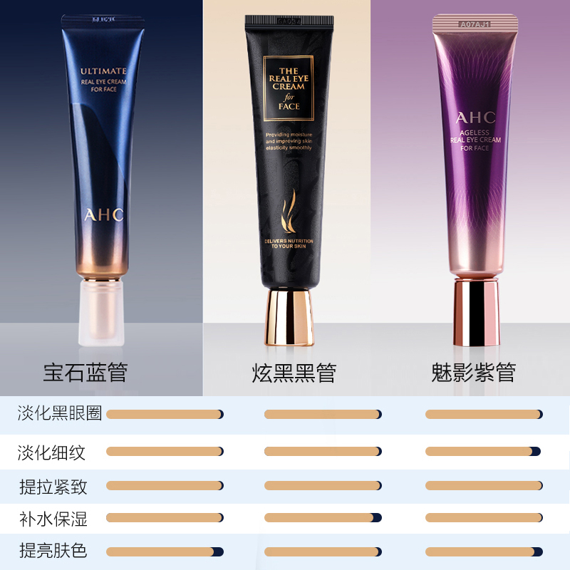 绿蜜蜂海外专营店ahc眼霜抗皱细纹去淡化黑眼圈补水保湿学生女第七代六男眼袋去除3