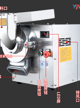 永历流水式粉碎机商用中药材电动