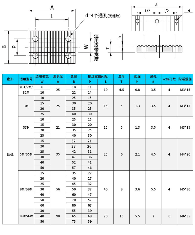 同步带压板/齿板 梯形/开口带连接板/扣板TBCR圆弧ECY XL S3M5M8M - 图1