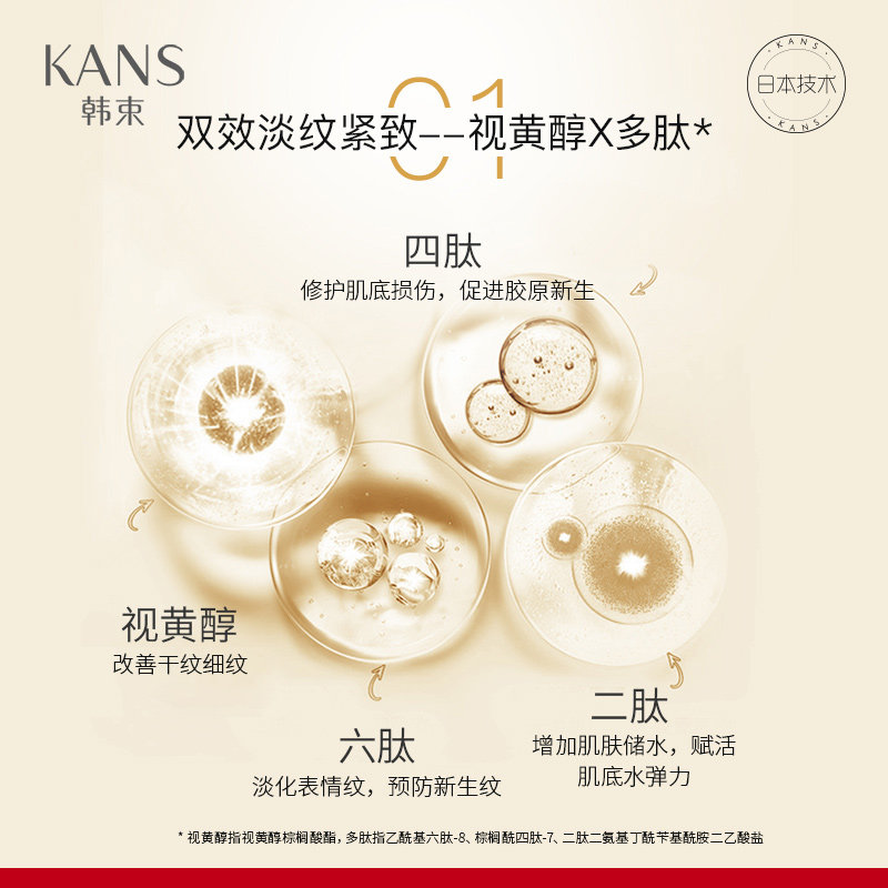 kans /韩束新肌奢养礼盒 伟洁化妆品面部护理套装