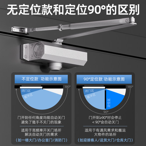闭门器液压缓冲闭门家用门阻尼器自动关门器防火门推拉门闭合神器 - 图1