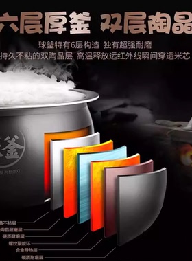 SUPOR/苏泊尔 CFXB40FC5033A-75陶晶球釜电饭煲大容量2-8人4-5升