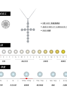 摩典莫桑钻S925纯银十字架锁骨链