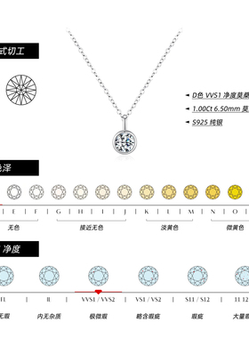 摩典925纯银轻奢莫桑钻泡泡项链