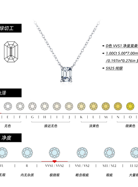 摩典莫桑钻S925纯银贵气感锁骨链