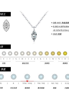 摩典莫桑钻S925纯银时尚锁骨链女